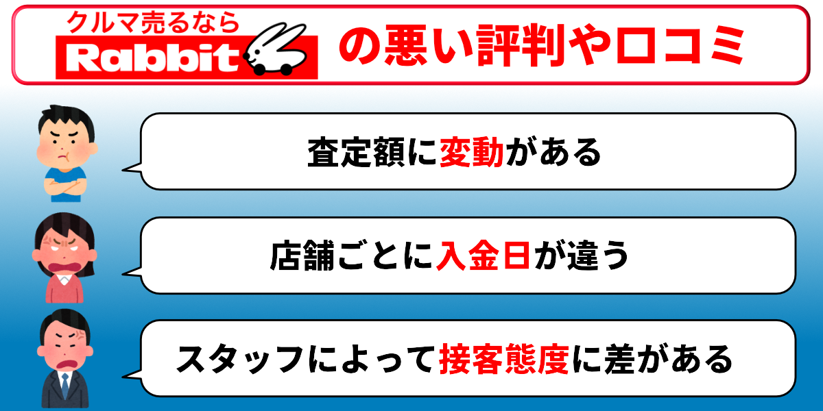 Ravit(ラビット)は出会える？評判・口コミは？