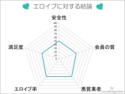 スカイプ相互オナニー133