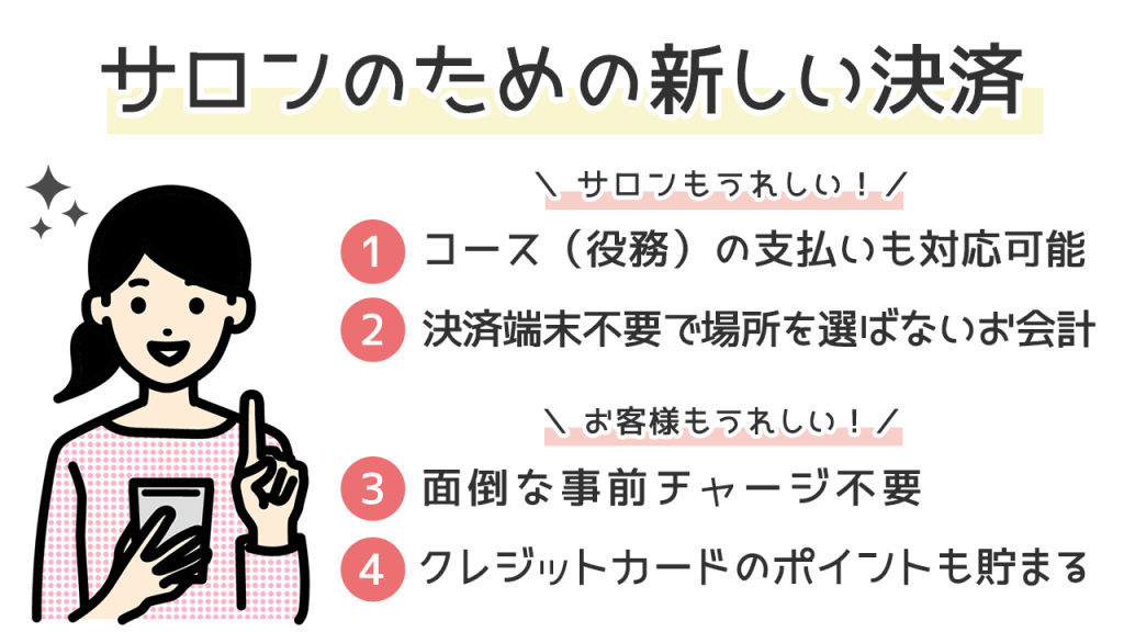 エステ向け サブスク・回数券決済サービス