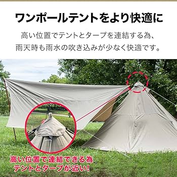 トンガリハット