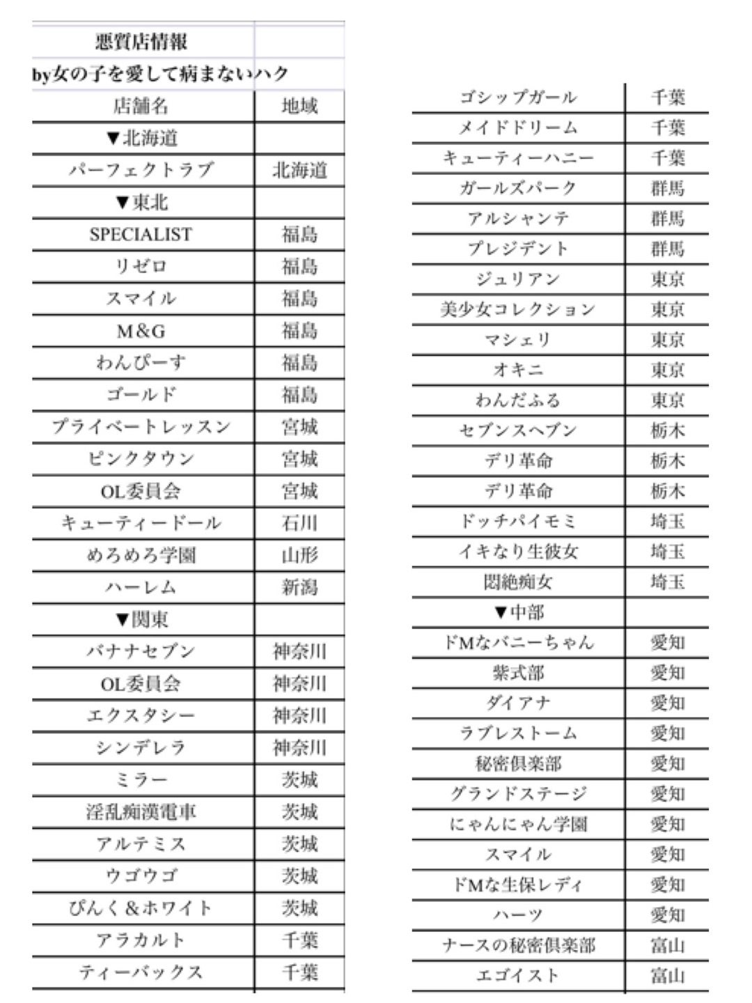 北海道/東北｜風俗に体入なら[体入バニラ]で体験入店・高