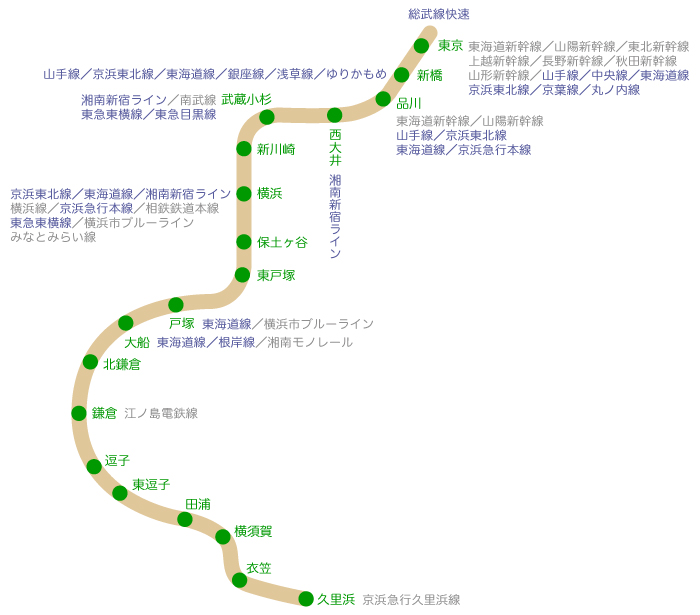 ニュース 男子もOK！ お得な乗車券「葉山女子旅きっぷ」がパワーアップ！ -はまれぽ.com横浜 川崎