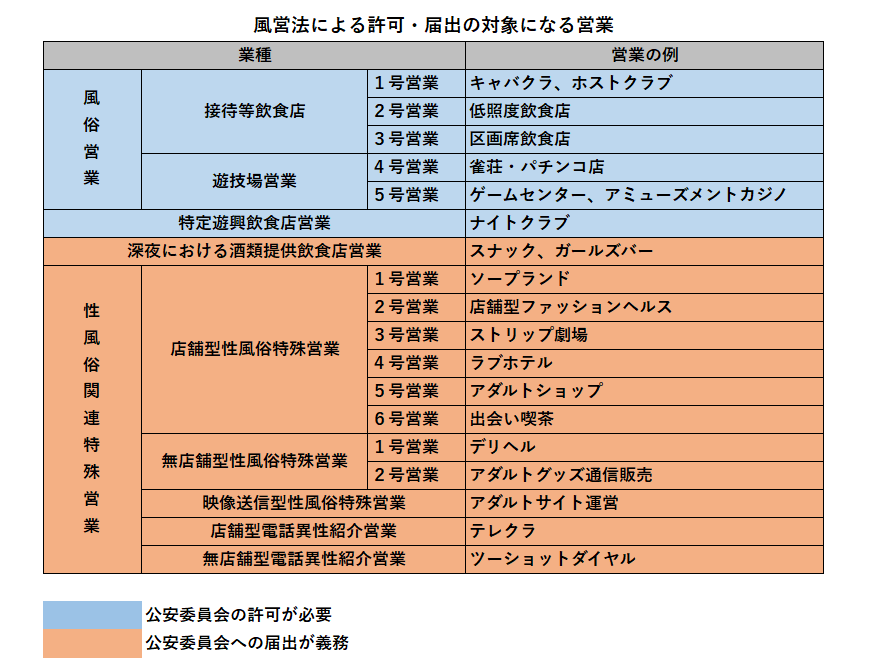 2024年2月15日OPEN‼️ LMS千葉柏RITOTTA店 （ 千葉県柏市1丁目 柏駅20秒）