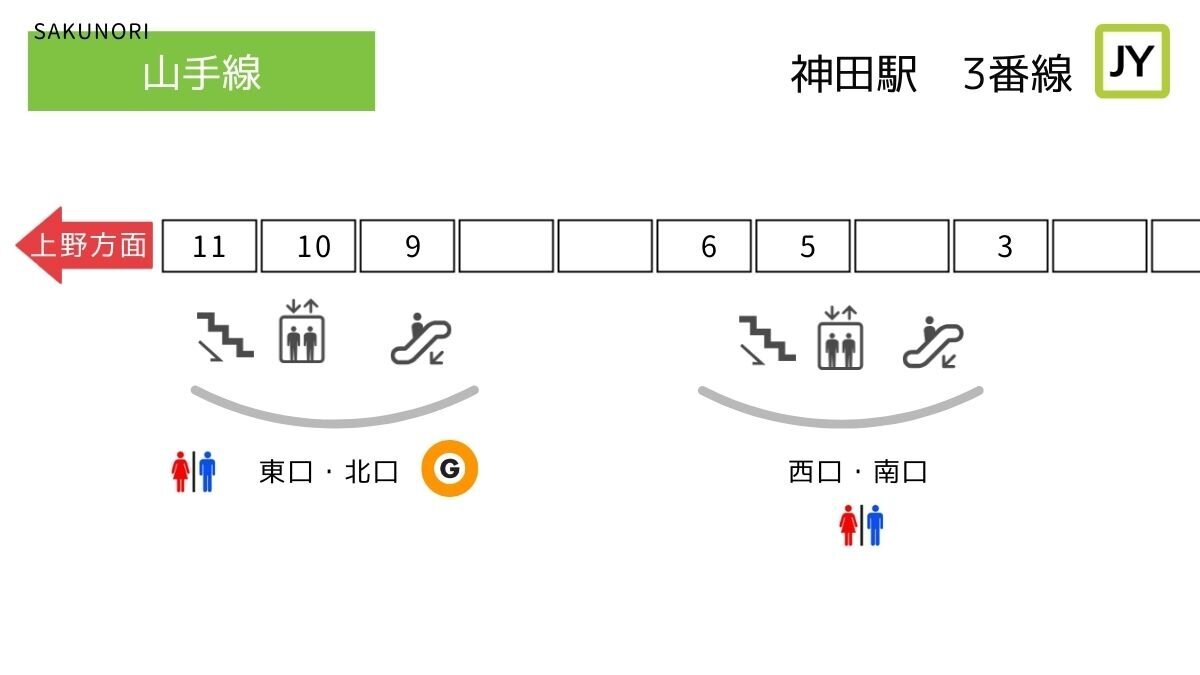 JR神田駅発車メロディが“お口、クチュ、クチュ。モンダミン”？！駅名標も変更レイルラボ ニュース