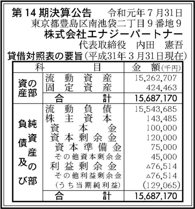 【池袋】東京豚骨ラーメン 屯ちん 24時間豚骨エナジーをチャージできるお店でモーニングラーメン🍜#コクありグルメ #コクあり