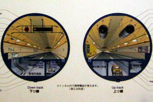 東西連係ガス導管新設工事 富津工区