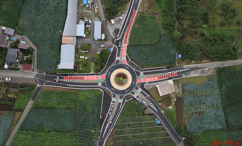 ヨーロッパの義務化された道路標識 道路標識 道路上の行動Premiumベクトル素材