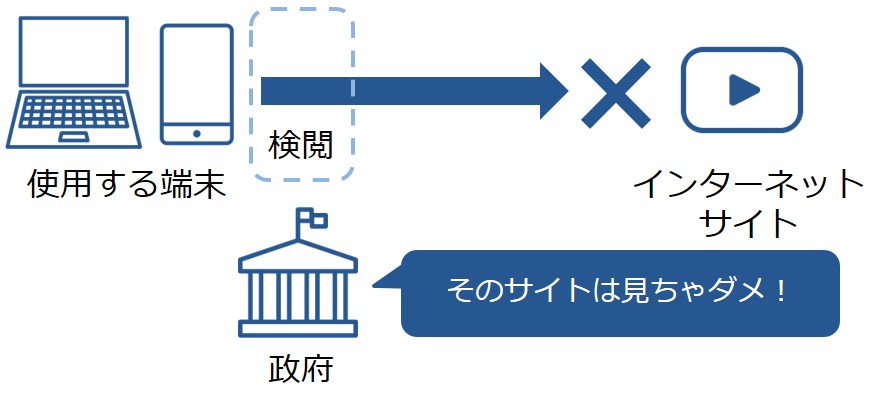 定額制無修正！外人、洋物系の有料アダルトサイト比較2022年