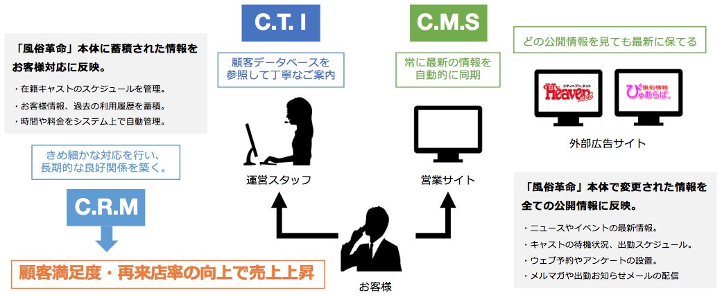 AVのパッケージってどんな人が作るの？元アダルト制作会社のデザイナーに聞く