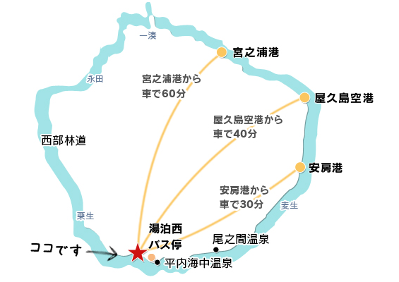 交通手段とアクセス - TIDA Resort Yakushima