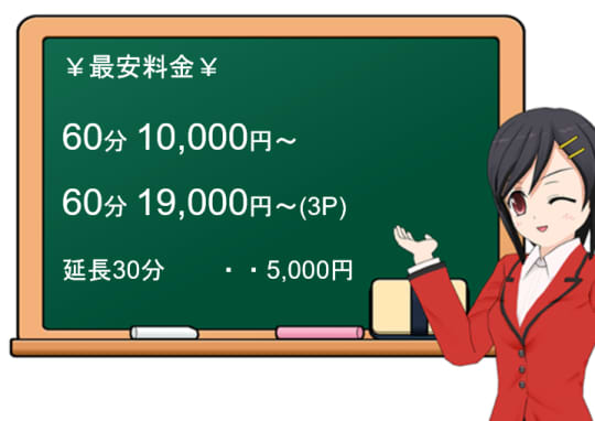 もしもし亀よ亀さんよ／五反田東口 亀頭磨き専門店｜手コキ風俗マニアックス