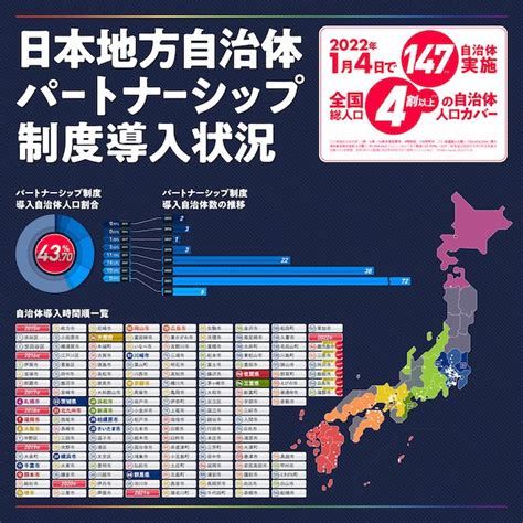 感動を与えるのは、出逢ってからの時間じゃない | 宮崎県でひと・もの・場所のご縁を繋ぐ〝縁結びプランナー〟