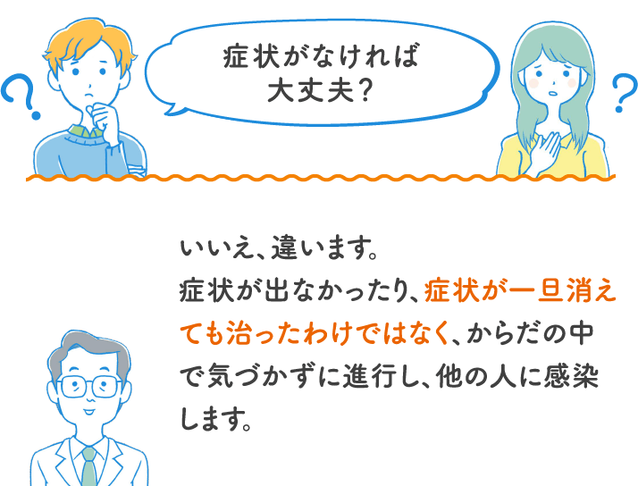 性病はうつる？フェラ等の感染経路と予防法 - 夜の保健室