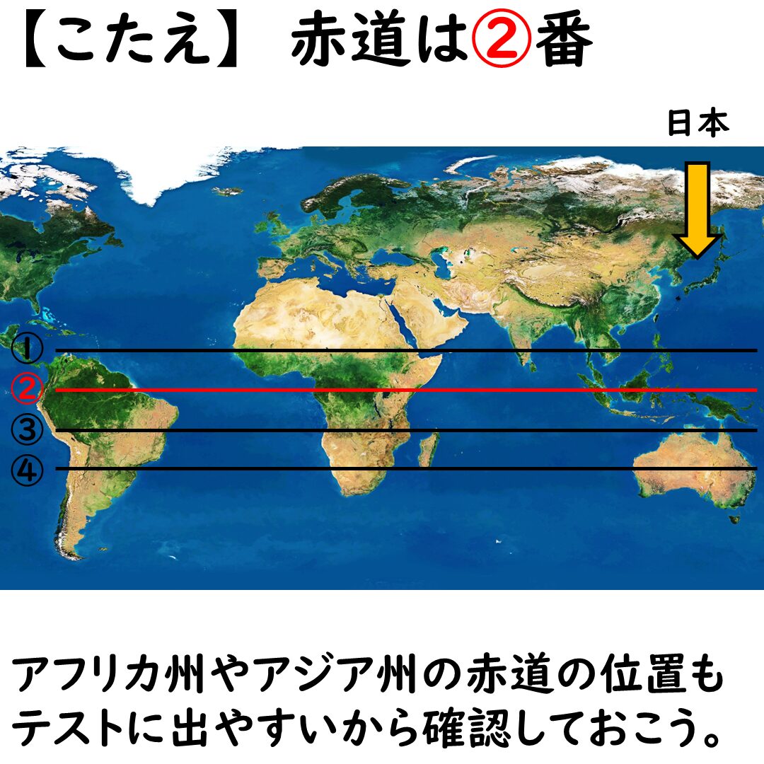 赤道の位置きゅーけー時間の地理大学受験