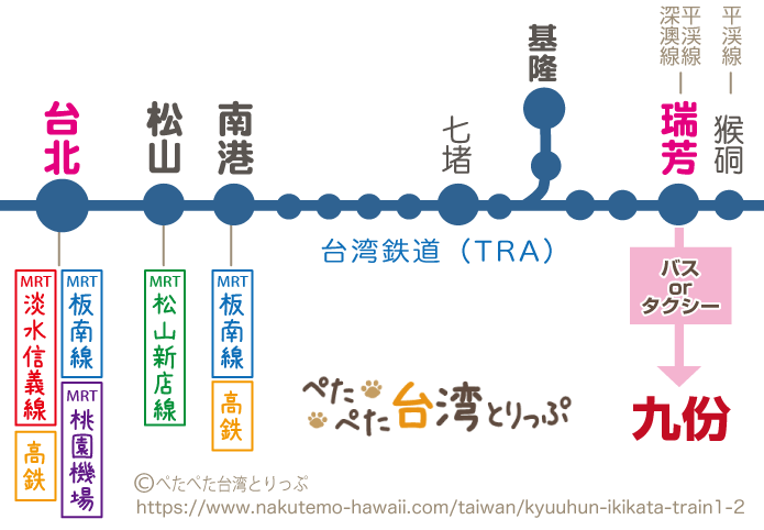 File:TPERMJP.svg - Wikimedia Commons