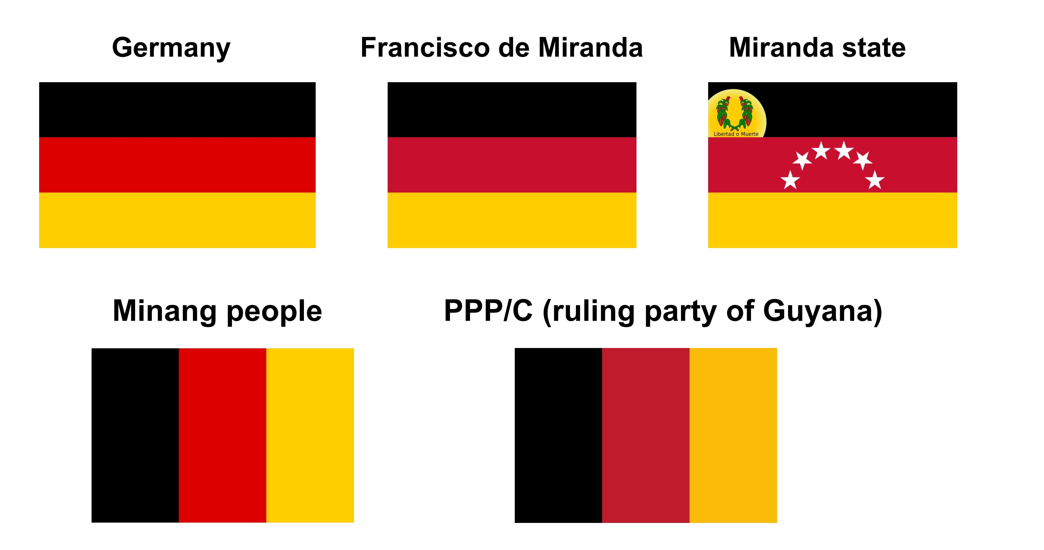 ドイツ国旗の意味図解イラスト