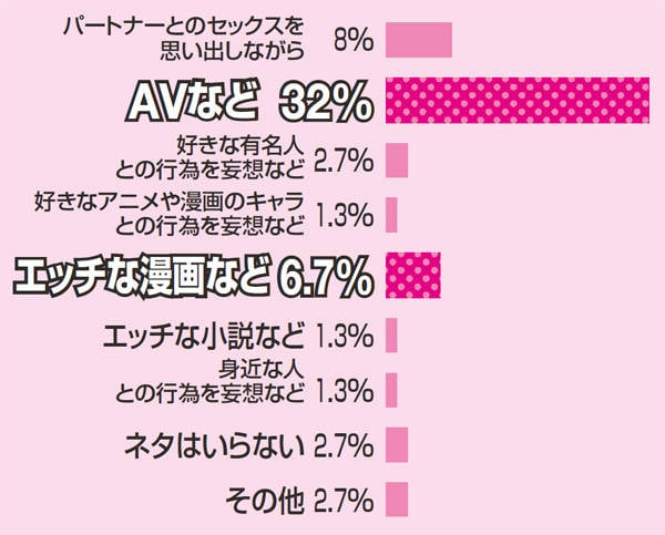 筆を使ったクリトリスオナニーや筆責めの気持ちいいやり方と注意点｜Cheeek [チーク]