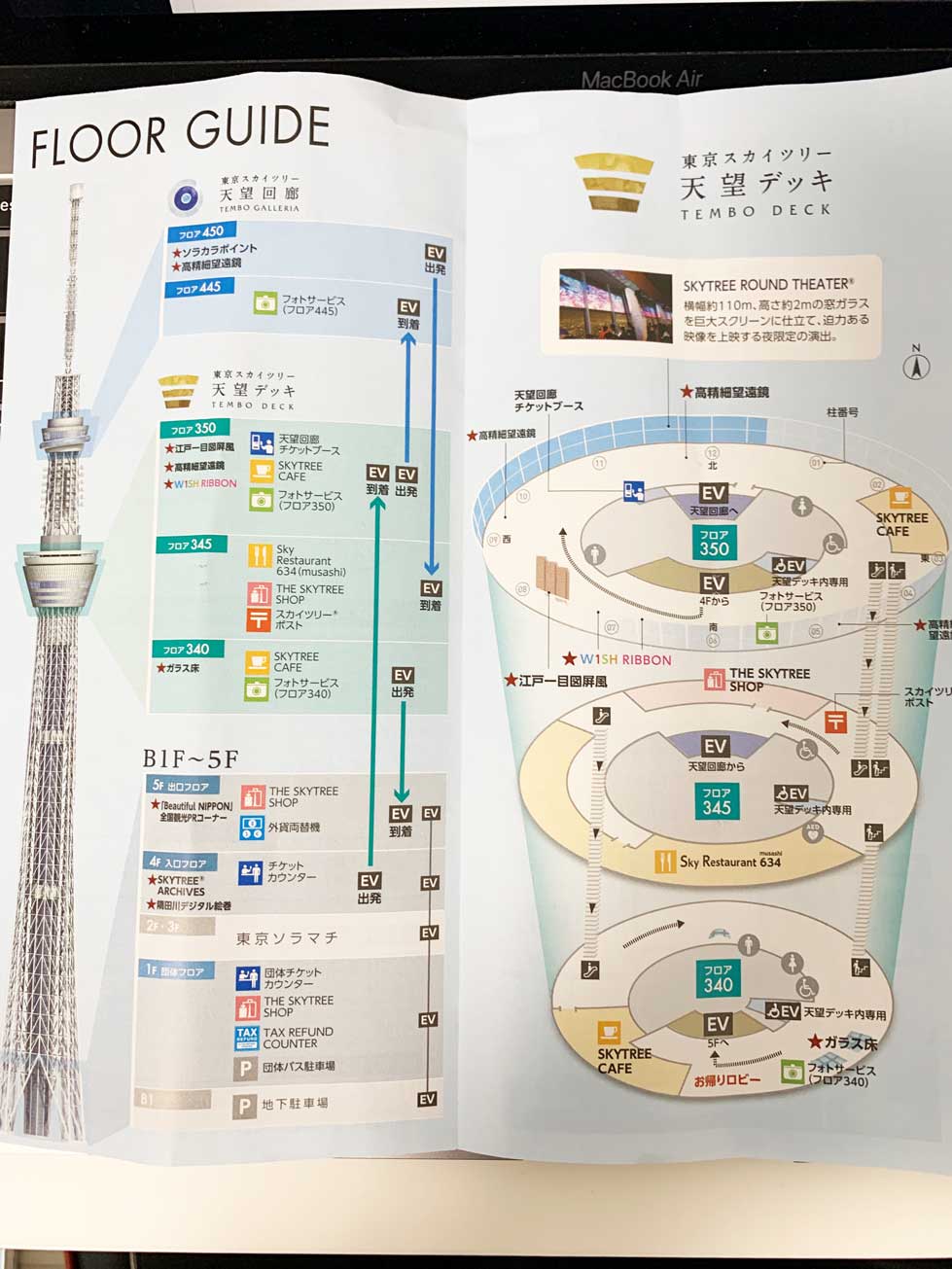 東京スカイツリーの見どころ・楽しみ方・所要時間！天望回廊は行くべき？トラベル ウェガジン Travel Wegazine