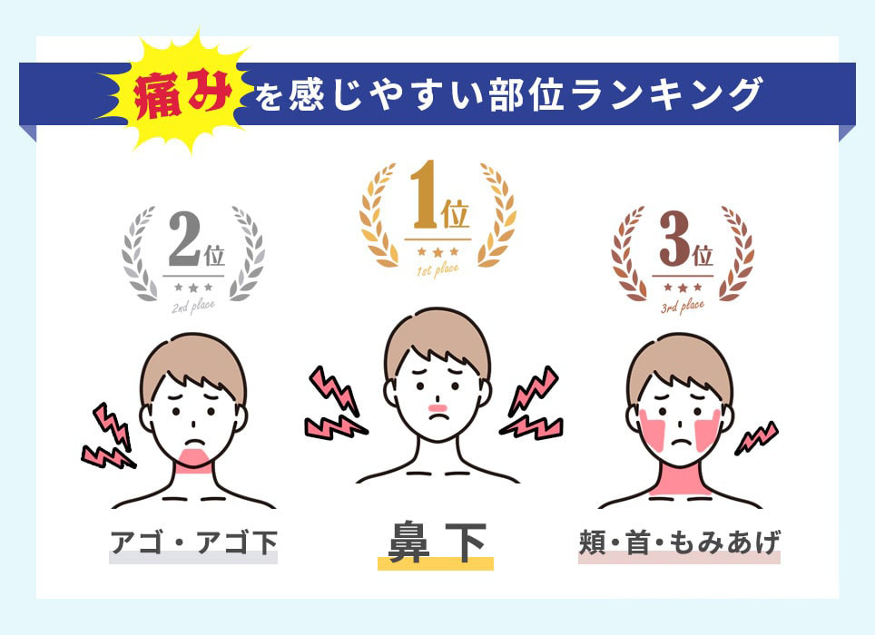 脱毛の人気部位ランキングを紹介！！毛質や特徴、選び方のポイントも徹底解説＠LessMo(レスモ) by Ameba