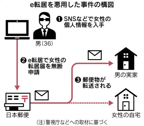 吉野家ホールディングス、「第13回健康寿命をのばそう!アワード」で厚生労働省 健康・生活衛生局長 優良賞を受賞：時事ドットコム