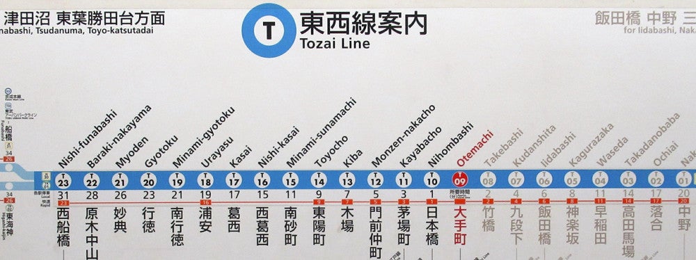 日本篇・東京と大阪中心の方位地図