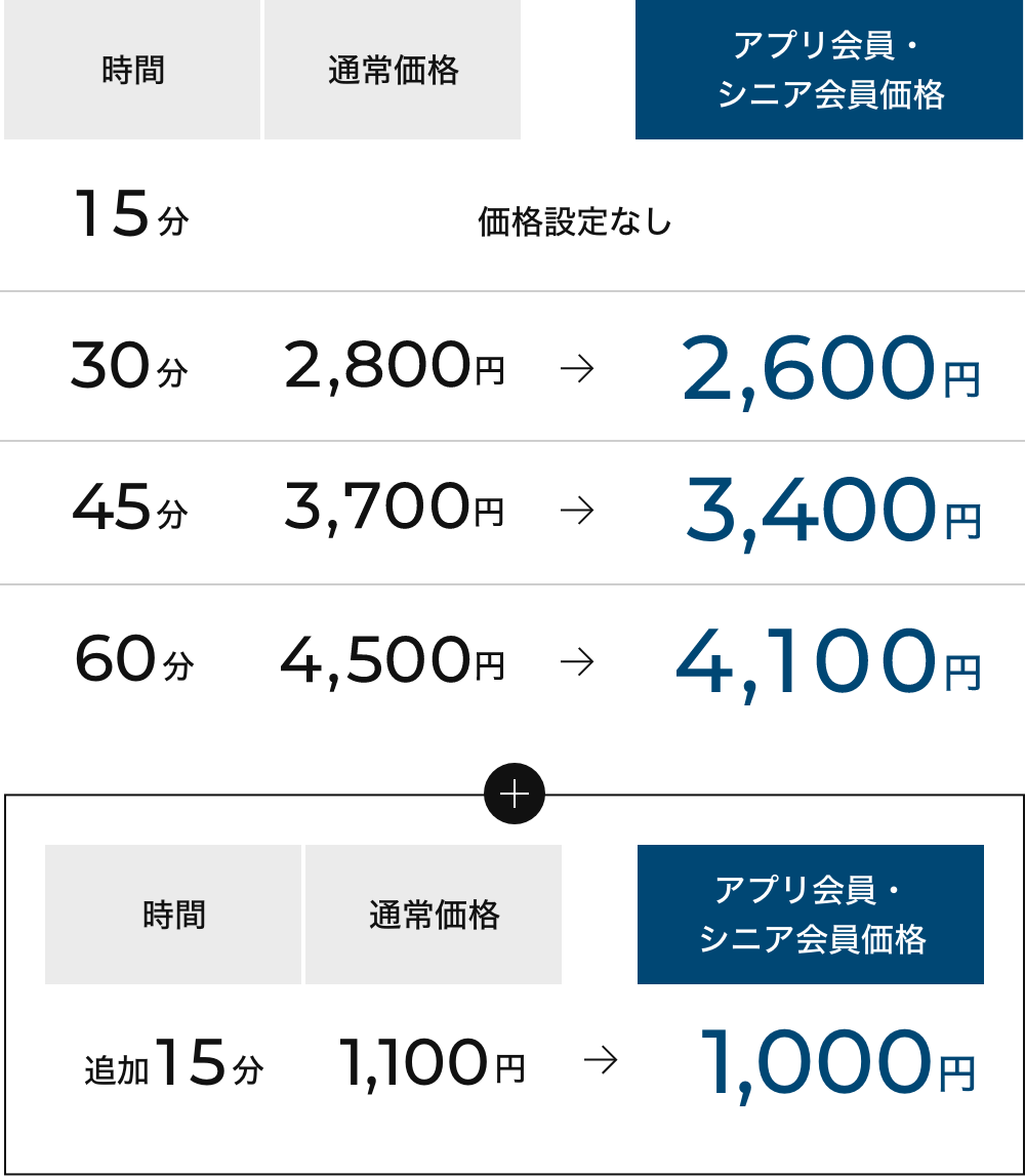 りらくる 栗東店|【個人事業主】収入最高3,510円(60分)☆平均33万円！集客数年間530万人|[栗東市]の柔道整復師・あん摩マッサージ指圧師(パート・アルバイト)の求人・転職情報 