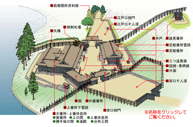 箱根 貴重な史跡「箱根関所」ってこんなところ！知って楽しいトリビアもるるぶ&more