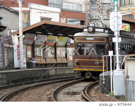 京福電気鉄道・嵐山本線