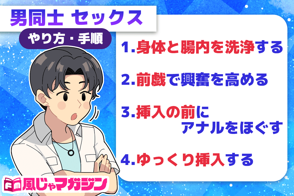 駿河屋 -【アダルト】<中古>秘技伝授 オトコ同士で快楽を得るテクニック入門（ＡＶ）