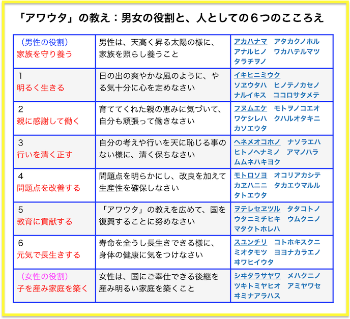 お得な10個セット】花王キュキュット本体泡スプレーギフトセットCGS-80（のし+手提げ紙袋付）