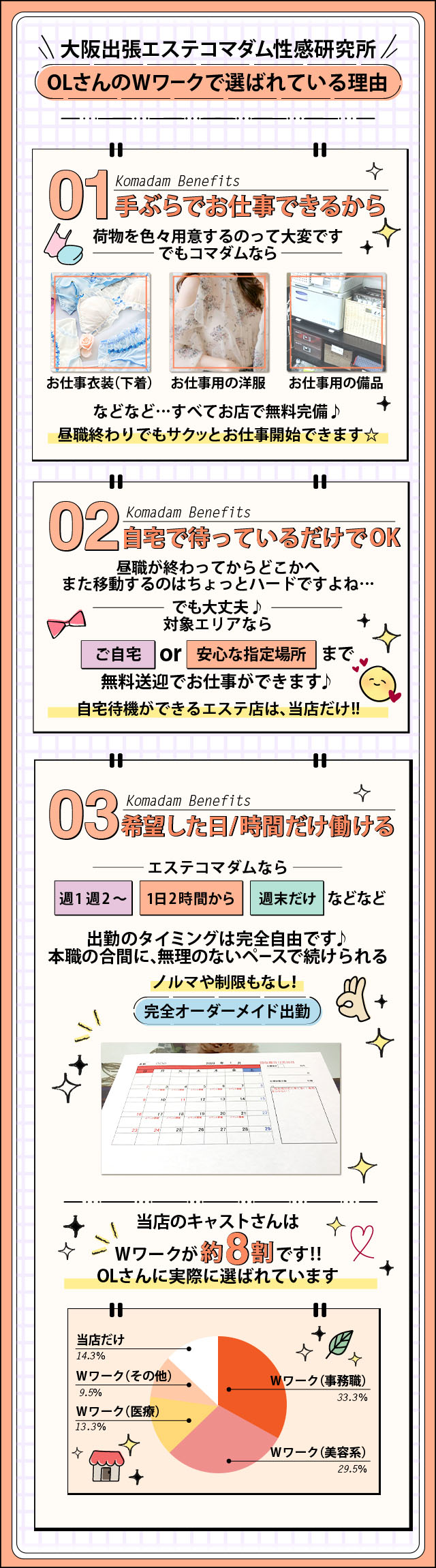 風俗エステ(性感エステ)とは？仕事内容・給料の相場・バック率・テクニックなどを解説 | ハピネスガーデン