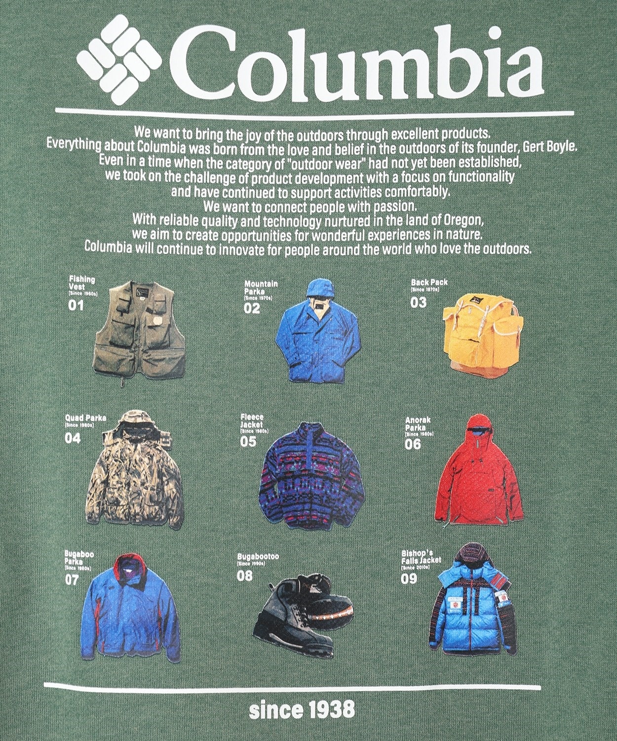 サンダーマウンテンスウェットクルー S Rain Forest