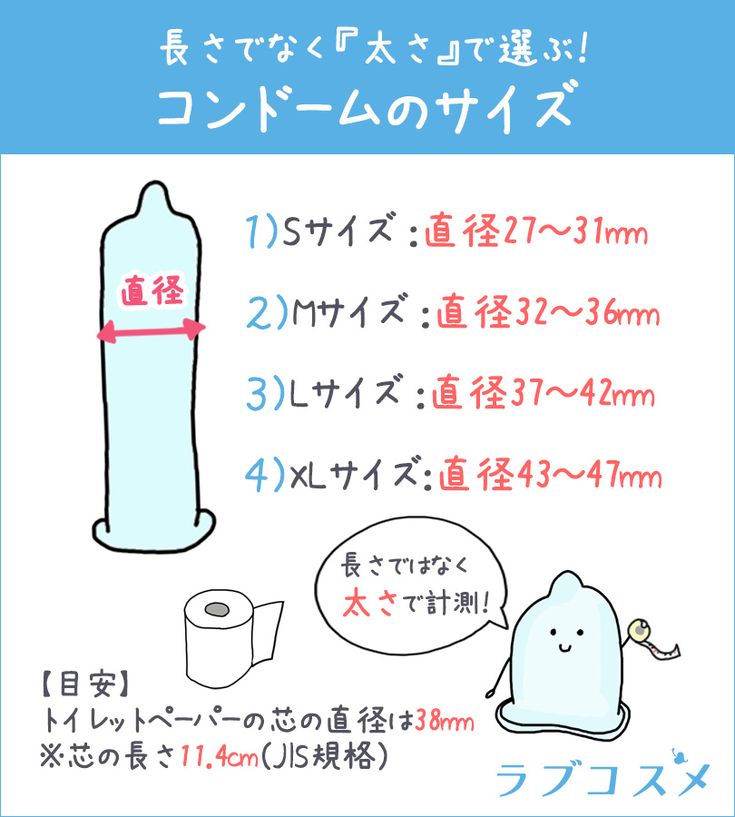 ペニスサイズを一発測定！トイレットペーパーチャレンジ！