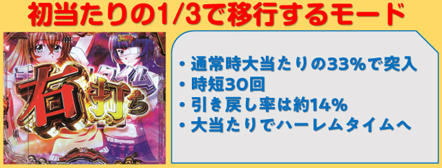 非売品☆ギャル姉妹 ハーレムタイムが止まらない！ オリジナル