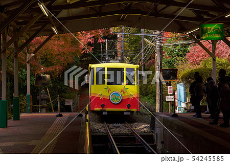 清滝駅 東京都高尾登山電鉄 ケーブルカー