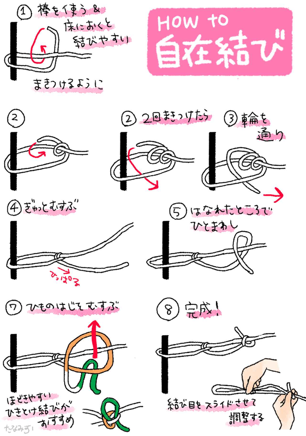 Amazon.co.jp: テントロープ ターフ ラチェット機構 カラビナで簡単で楽しくロープワーク