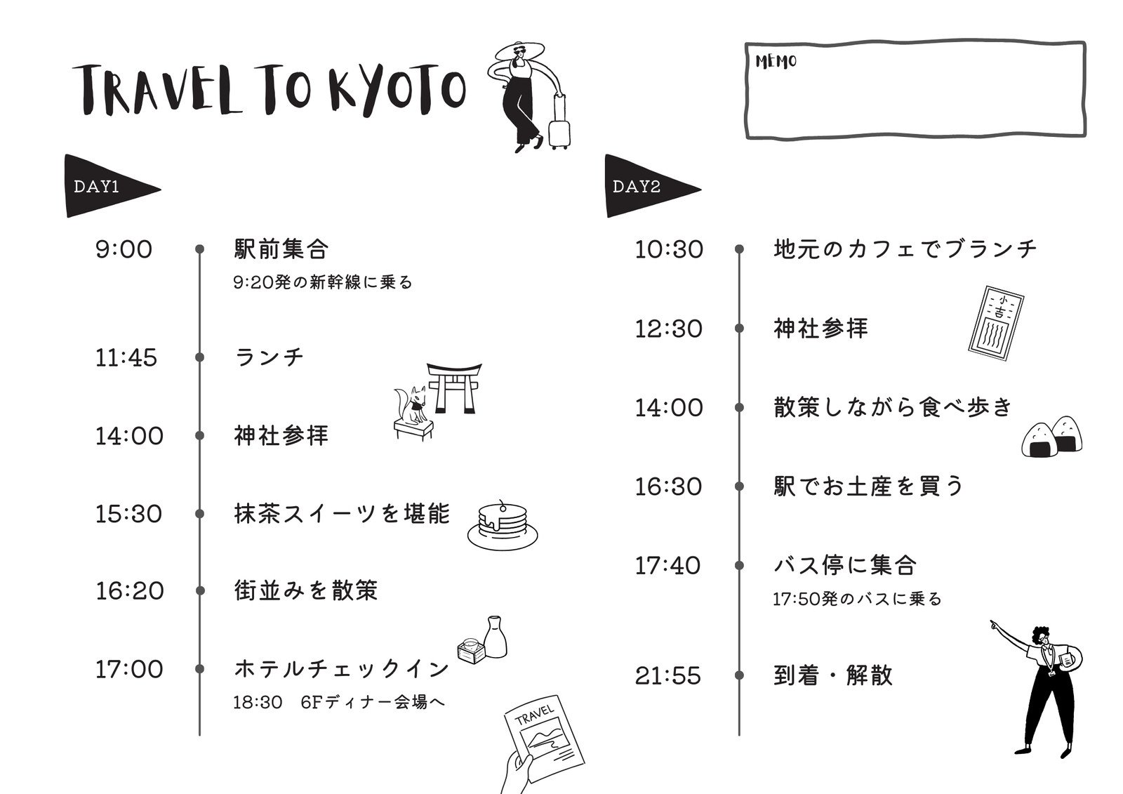 ˏˋ旅行のしおりˎˊ˗ . 記念日の旅行行けたらいいなぁ🧸