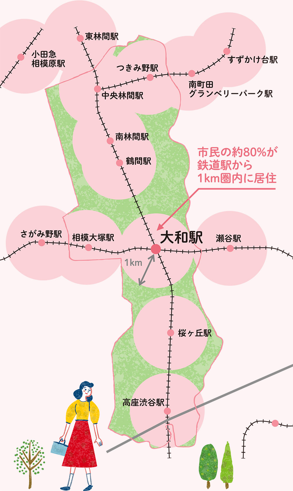 大和駅 乗換 路線図・路線一覧 | レイルラボ(RailLab)