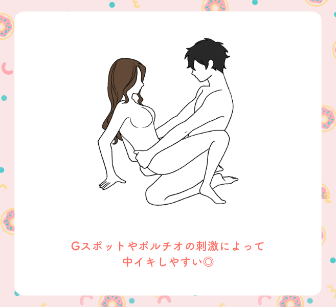 女の子がもっと気持ちよくなれるセックスの体位7選♡ 特徴やコツを解説！ | sweetweb.jp