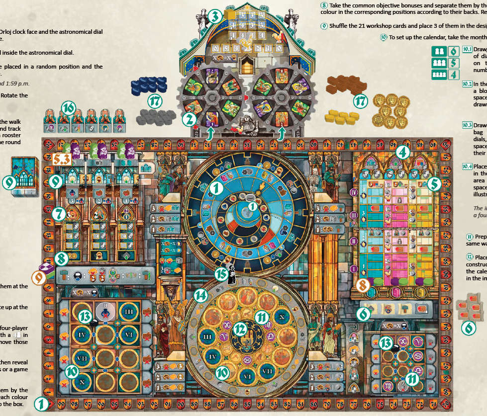 プラハ天文時計塔の優先入場チケット - KKday