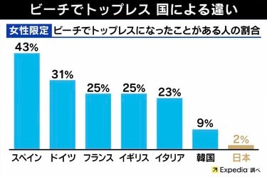 パリコレで日本人モデルたちが大活躍！ 2025春夏ファッションウィークのランウェイ