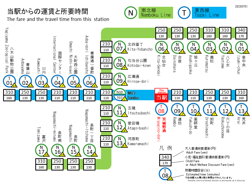 宮城野 榴ヶ岡界隈