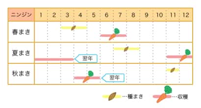 寺島壽久 ゲームキャストの中の人@gamecast_blog : 