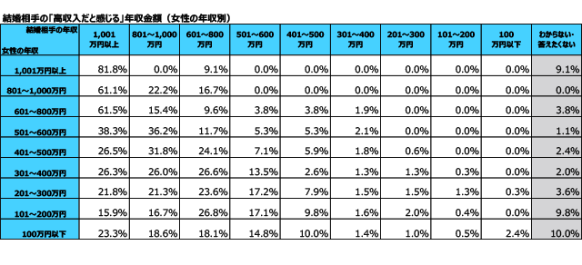 株式会社ニッソーネット（お仕事NO：a090K00000pK8BfQAK☆）の多久 市エリアの生活サポートのバイト・アルバイト求人情報｜マイナビバイトで仕事探し