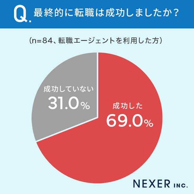 凍結された道玄坂69のYouTubeチャンネルより。 - “明日抱けるアイドル”道玄坂69に元メンバー初音みぃ復帰、12月にヤケクソ3rdワンマン開催