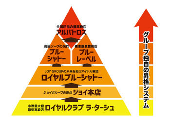 出勤情報：ロイヤルブルーシャトー - 中洲・キャナルシティ周辺/ソープ｜シティヘブンネット