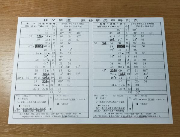 秩父鉄道1000系電車 熊谷駅秩父鉄道鉄道フォト・写真 by もりもりさんレイルラボ