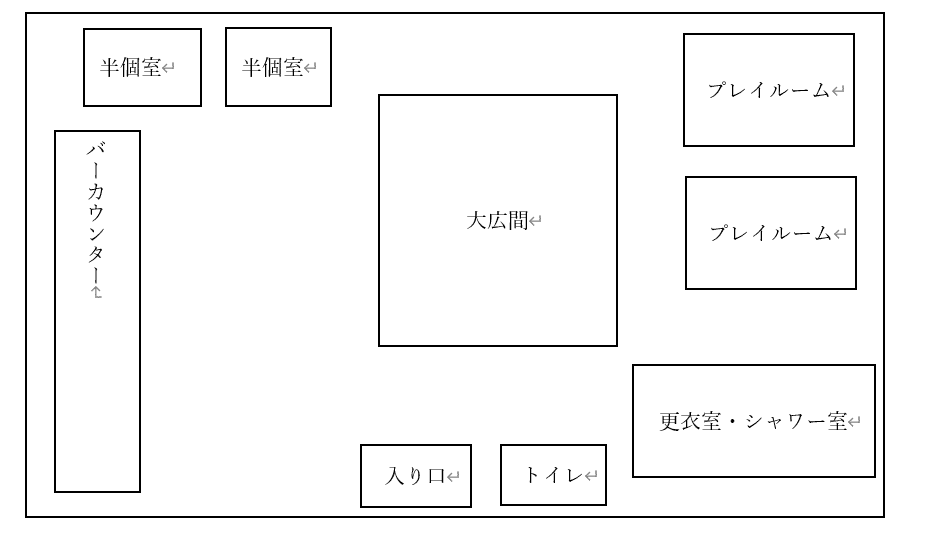 ハプニングバー】会員制バー“リトリートバー”昼の部で遊んできた正直な感想｜10000人抱く綾瀬