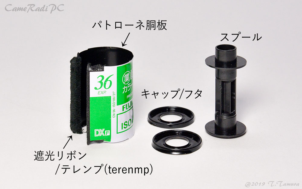 写器のたしなみ：「ザ・コダックと写ルンです」：Text：井口留久寿いのくちるくすInoctilux：カメラファン