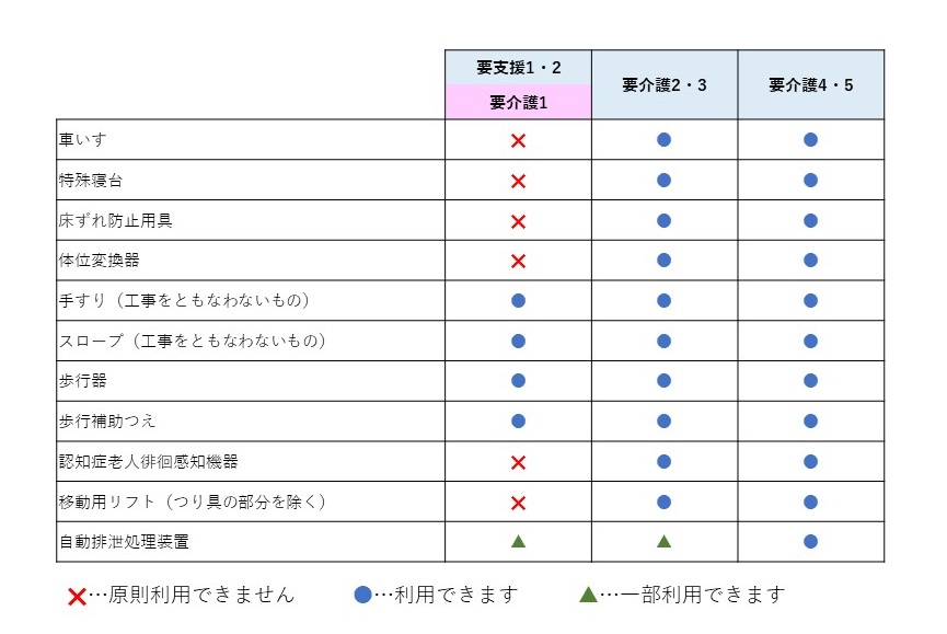 ラブコスメ公式(@lcstaff)/2021年10月 - Twilog